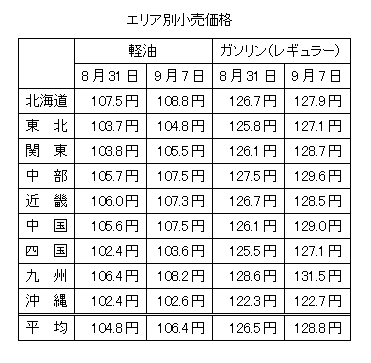 bu-090915