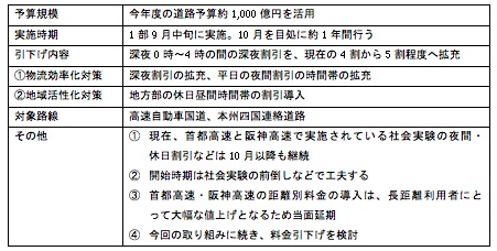 12848c47fb425e57