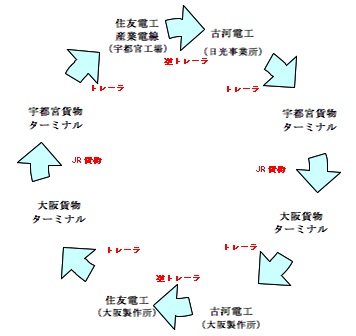 12848f58925a76bc