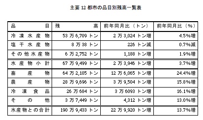 1364949a66573931