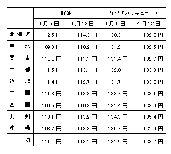 bu-100426