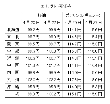 bu-090511