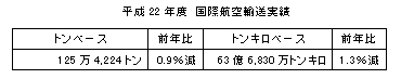 bu110629-2