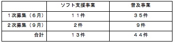 7848c72d3fafe2a