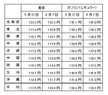 bu-100617