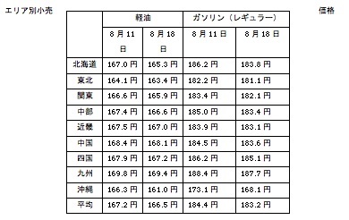 748b245c6ca7de