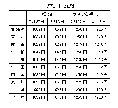 bu-090821