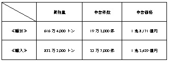 3424913973fb2624