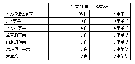 68949a1f566a2c88