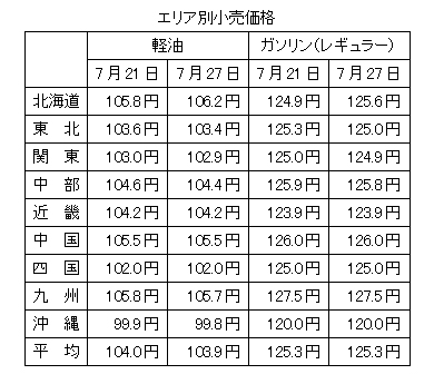 bu-090810