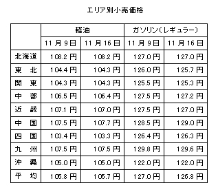 bu-091126