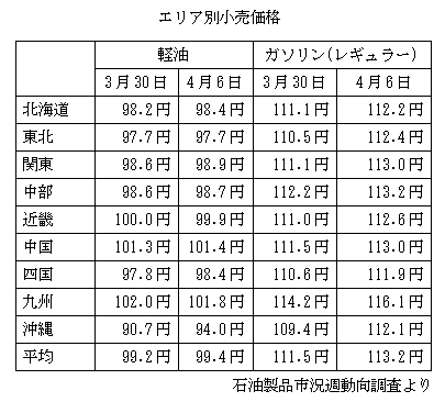 bu-090416